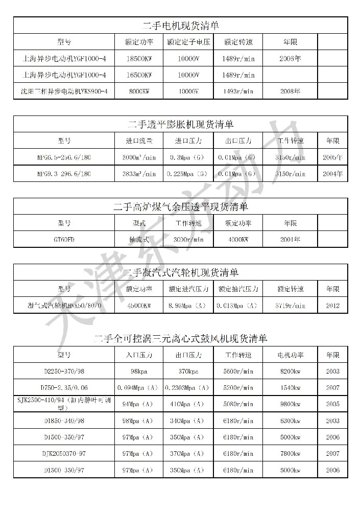 設備庫存清單